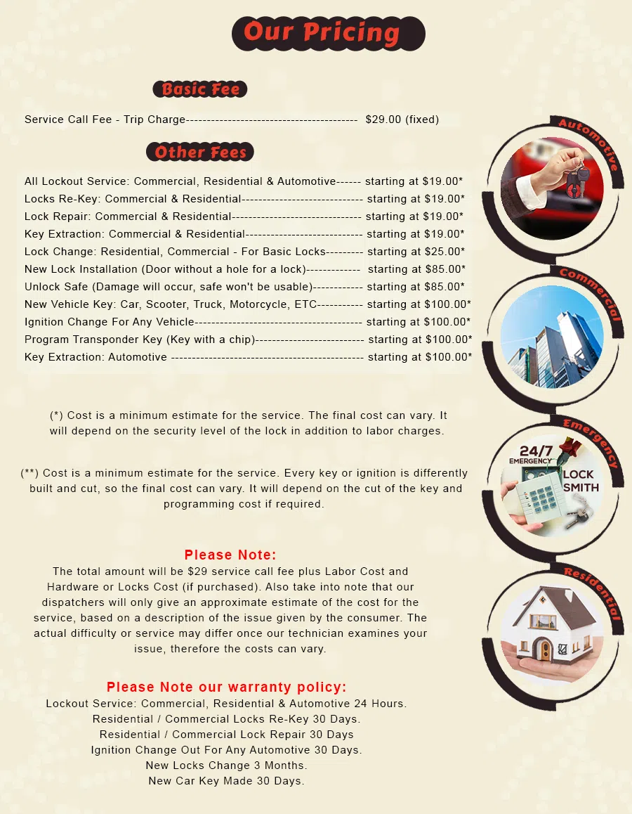 South Elgin IL Locksmith Store South Elgin, IL 847-957-1102